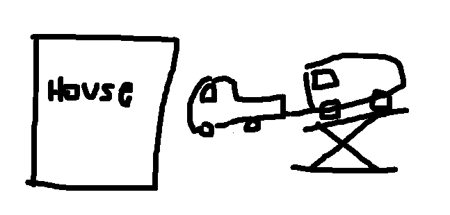 vehicle stand that looks similar to that trucks that hold cars holding two big vehicles as described. it's next to a house. a truck attached to a camper van/RV